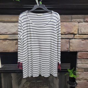 Twenty second top